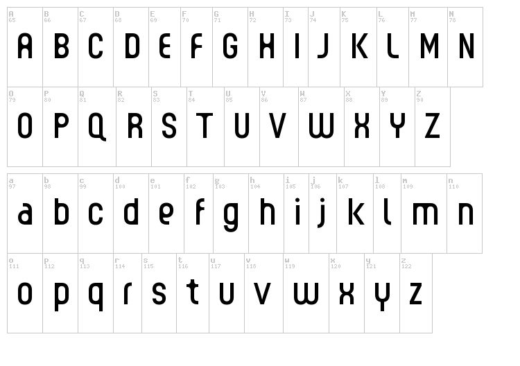 Guhly font map